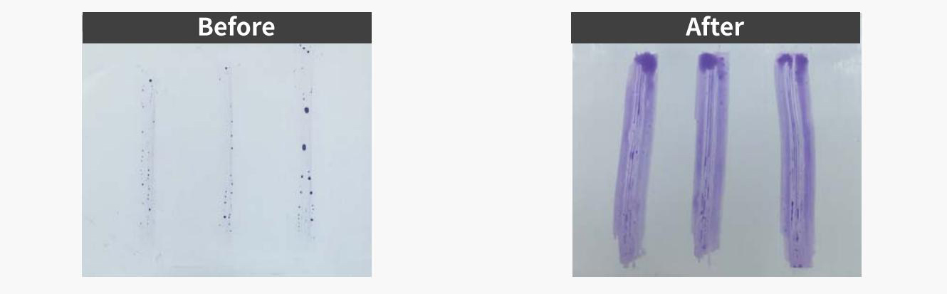 印刷、噴碼、絲印、移印、轉印