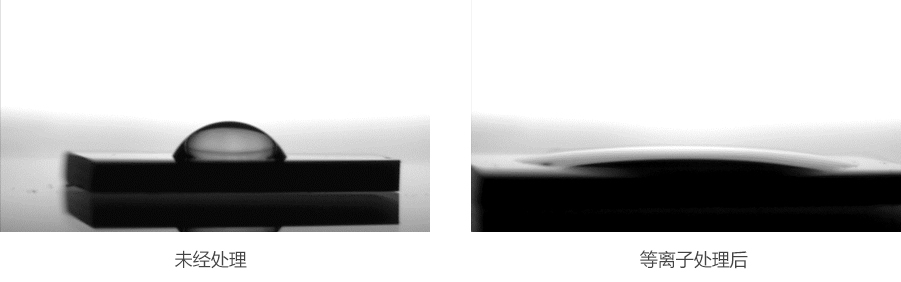 涂層、噴涂、噴漆預(yù)處理