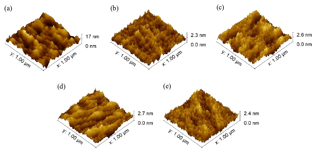 經等離子體活化不同時間的SiO2晶片表面形貌圖像。