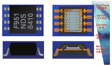 某IC封裝產品結構圖
