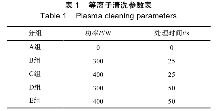 等離子清洗參數表